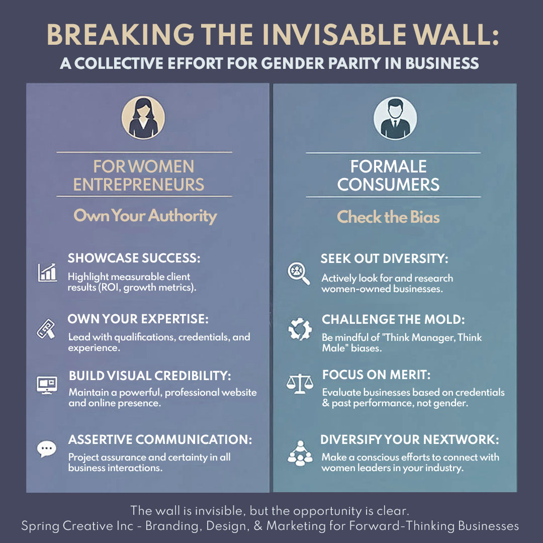 Ways-to-help-support-gender-parity-in-business Ways-to-help-support-gender-parity-in-business